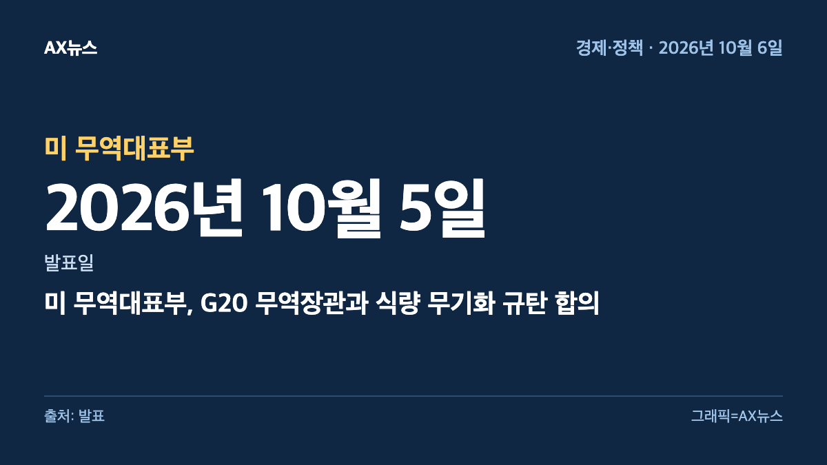 미 무역대표부 — 발표일 2026년 10월 5일 — 미 무역대표부, G20 무역장관과 식량 무기화 규탄 합의