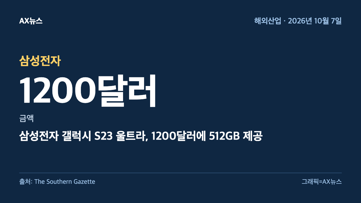 삼성전자 — 금액 1200달러 — 삼성전자 갤럭시 S23 울트라, 1200달러에 512GB 제공