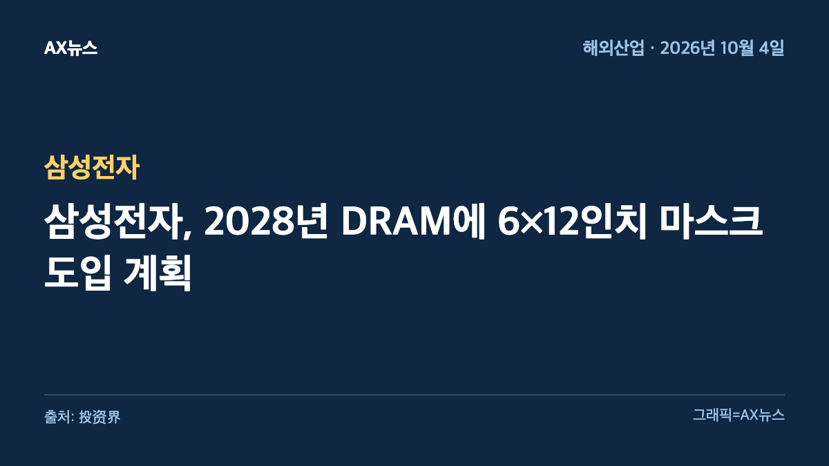 삼성전자 — 삼성전자, 2028년 DRAM에 6×12인치 마스크 도입 계획