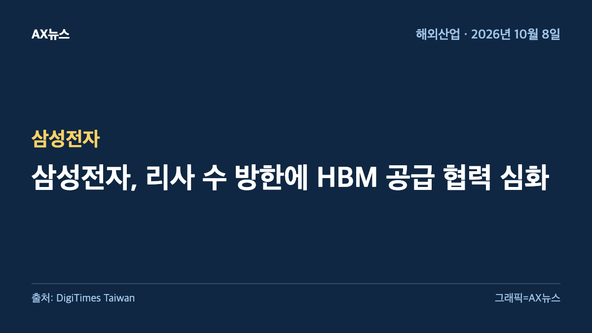 삼성전자 — 삼성전자, 리사 수 방한에 HBM 공급 협력 심화