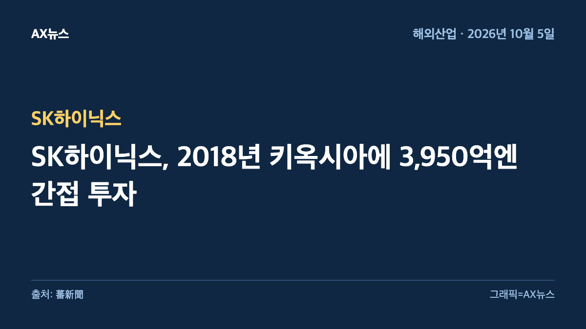 SK하이닉스 — SK하이닉스, 2018년 키옥시아에 3,950억엔 간접 투자