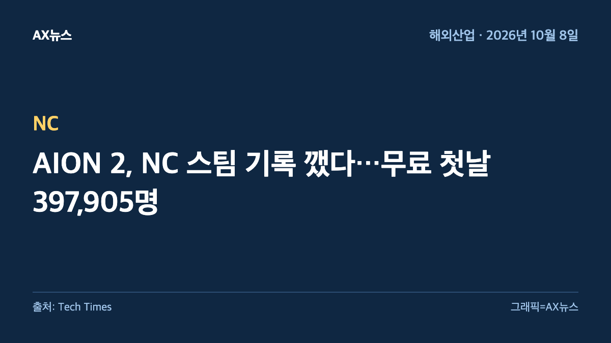 NC — AION 2, NC 스팀 기록 깼다…무료 첫날 397,905명