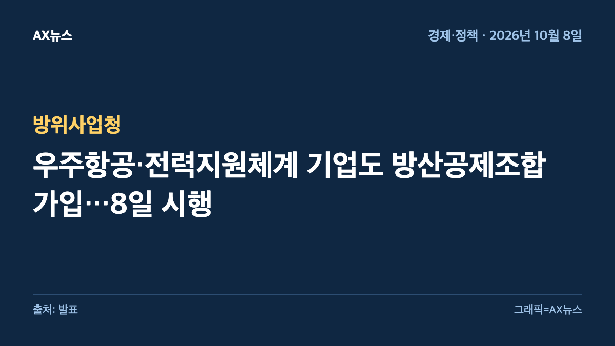 방위사업청 — 우주항공·전력지원체계 기업도 방산공제조합 가입…8일 시행