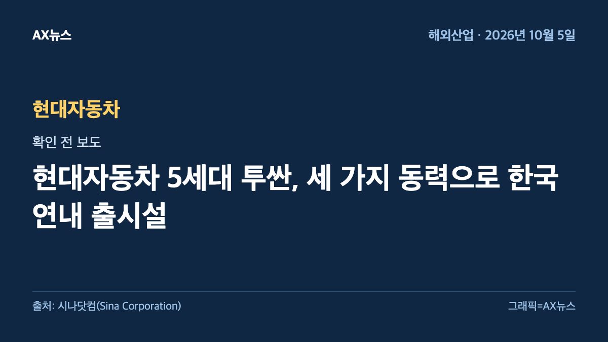 현대자동차 — 현대자동차 5세대 투싼, 세 가지 동력으로 한국 연내 출시설