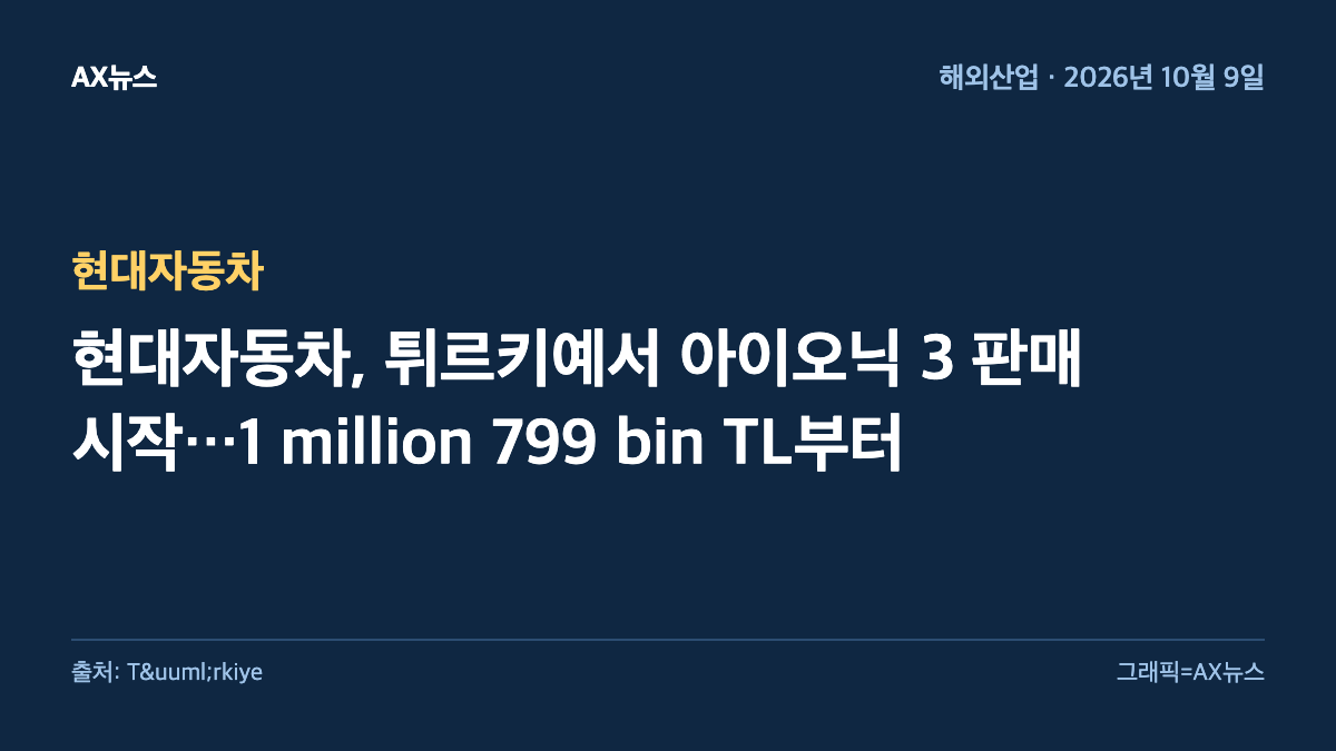 현대자동차 — 현대자동차, 튀르키예서 아이오닉 3 판매 시작…1 million 799 bin TL부터