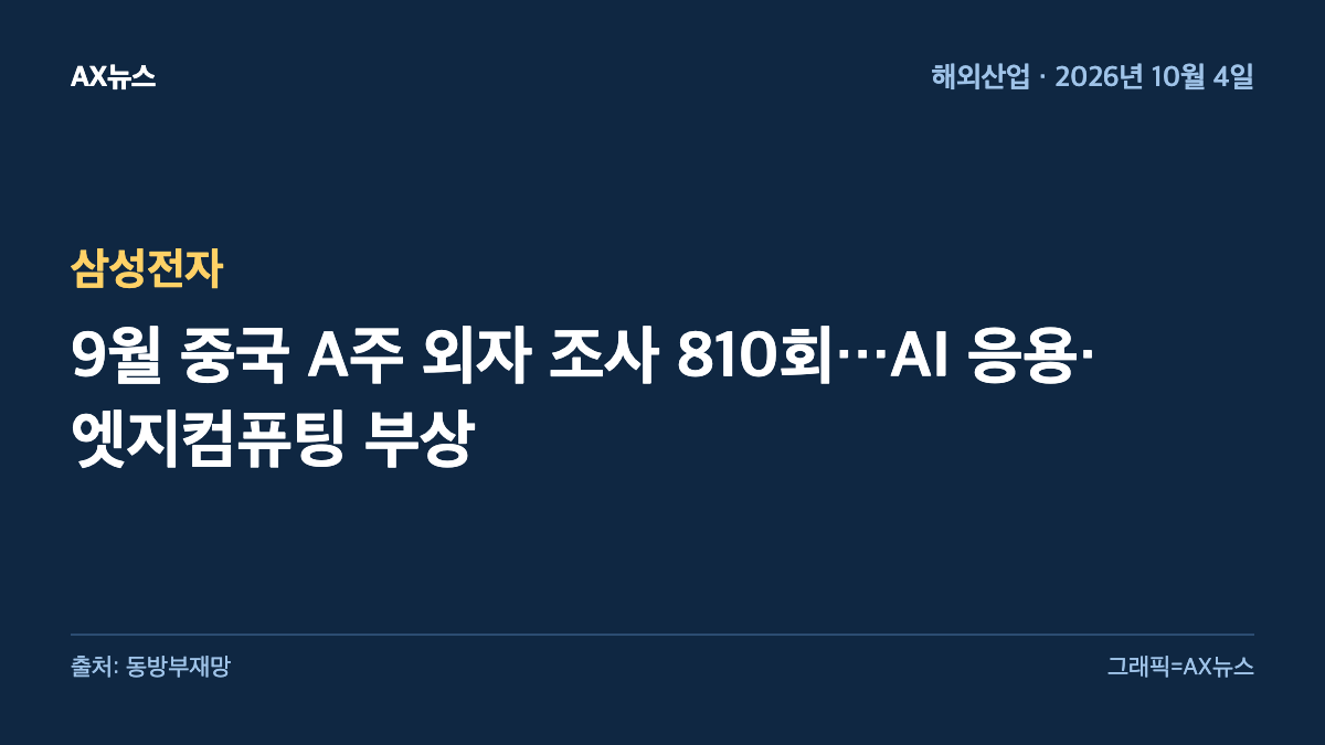 삼성전자 — 9월 중국 A주 외자 조사 810회…AI 응용·엣지컴퓨팅 부상