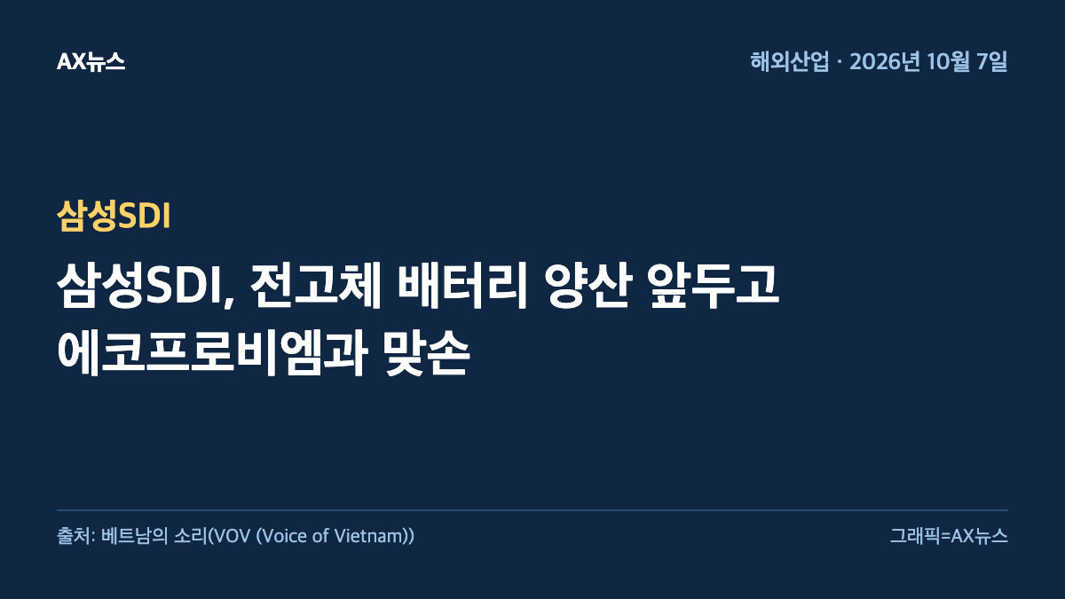 삼성SDI — 삼성SDI, 전고체 배터리 양산 앞두고 에코프로비엠과 맞손