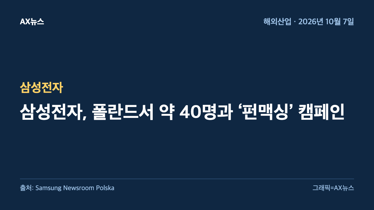 삼성전자 — 삼성전자, 폴란드서 약 40명과 ‘펀맥싱’ 캠페인