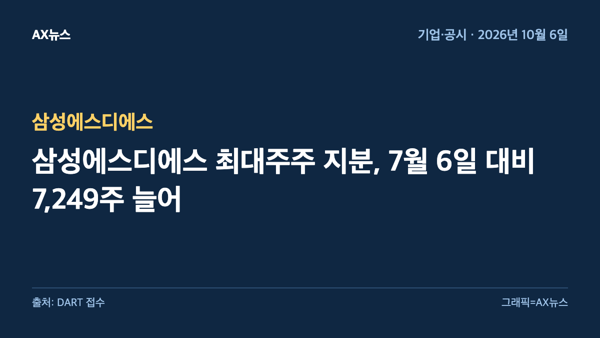 삼성에스디에스 — 삼성에스디에스 최대주주 지분, 7월 6일 대비 7,249주 늘어