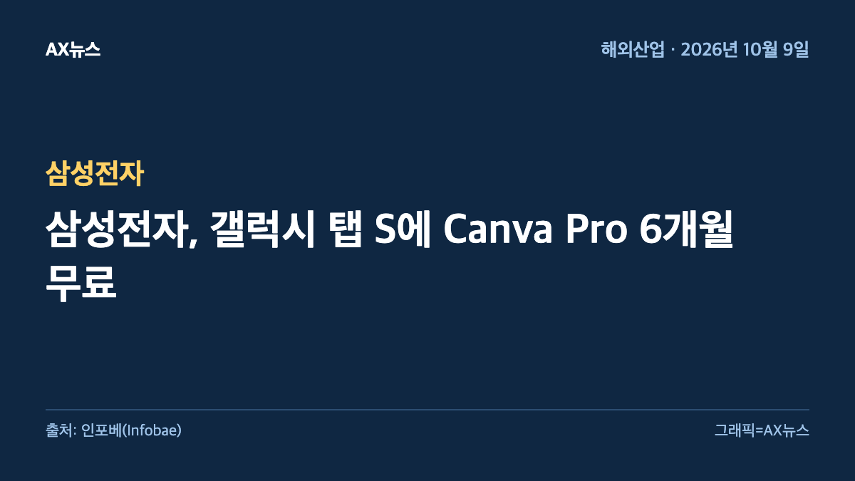 삼성전자 — 삼성전자, 갤럭시 탭 S에 Canva Pro 6개월 무료