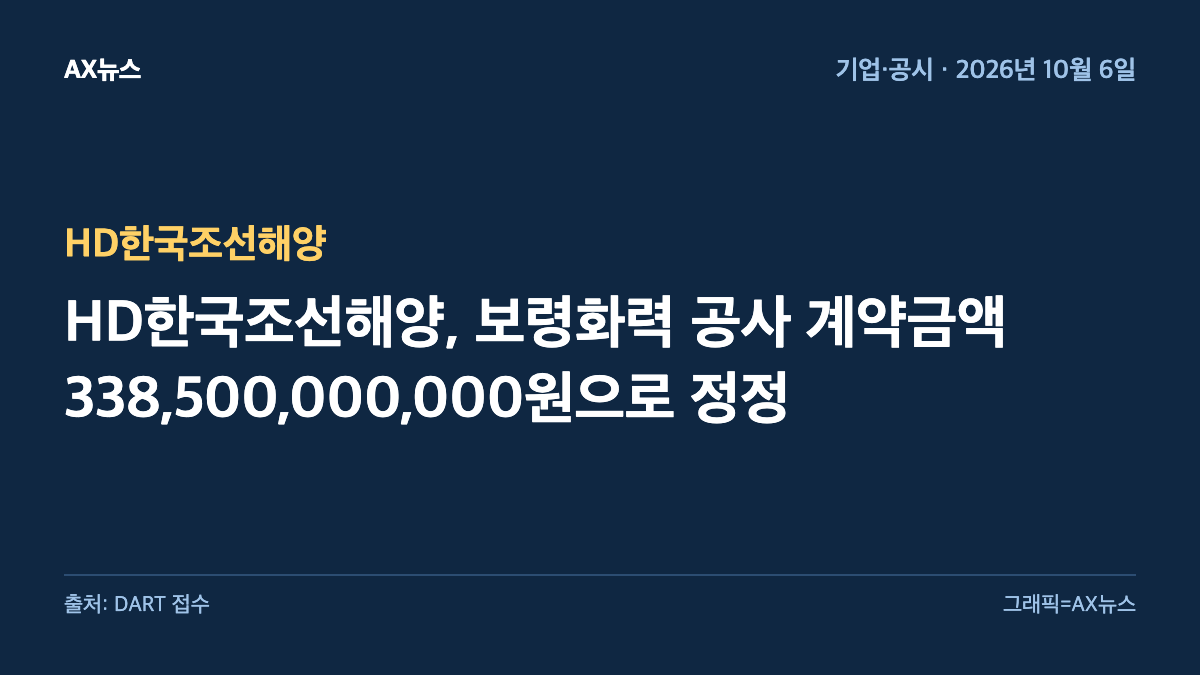 HD한국조선해양 — HD한국조선해양, 보령화력 공사 계약금액 338,500,000,000원으로 정정