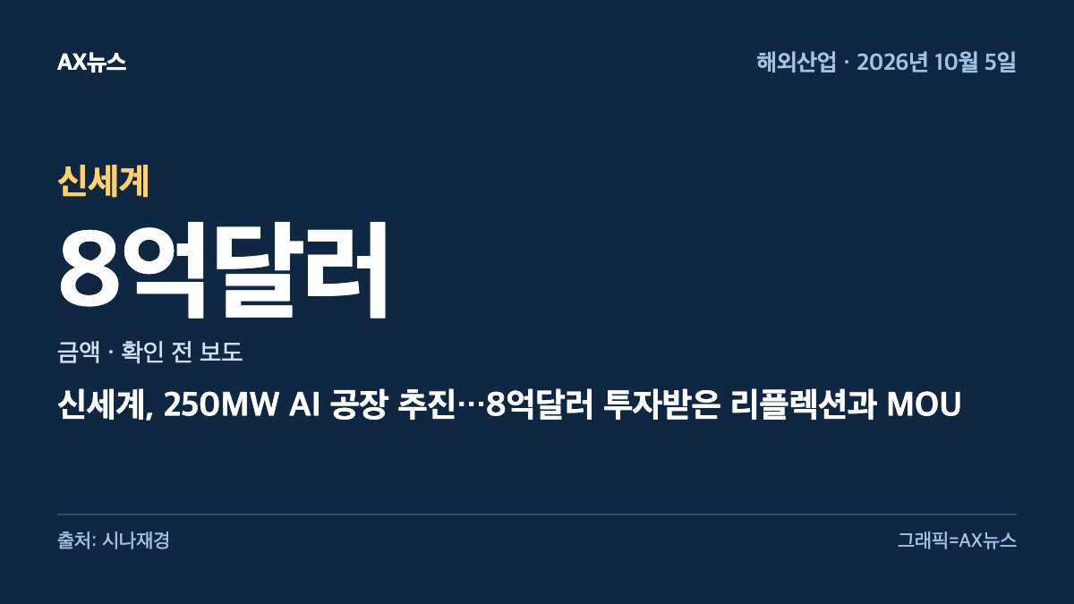 신세계 — 금액 8억달러 — 신세계, 250MW AI 공장 추진…8억달러 투자받은 리플렉션과 MOU