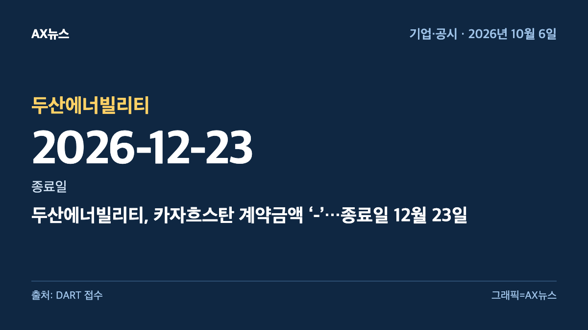 두산에너빌리티 — 종료일 2026-12-23 — 두산에너빌리티, 카자흐스탄 계약금액 ‘-’…종료일 12월 23일