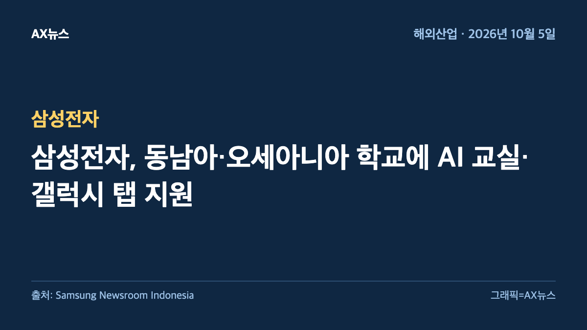 삼성전자 — 삼성전자, 동남아·오세아니아 학교에 AI 교실·갤럭시 탭 지원