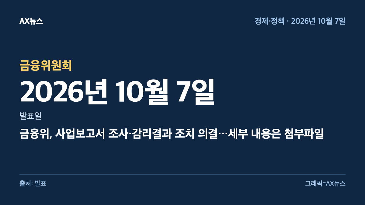 금융위원회 — 발표일 2026년 10월 7일 — 금융위, 사업보고서 조사·감리결과 조치 의결…세부 내용은 첨부파일