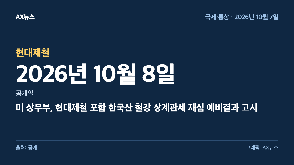 현대제철 — 공개일 2026년 10월 8일 — 미 상무부, 현대제철 포함 한국산 철강 상계관세 재심 예비결과 고시