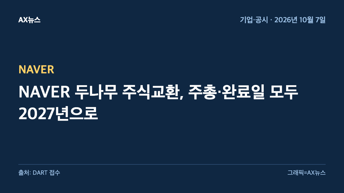 NAVER — NAVER 두나무 주식교환, 주총·완료일 모두 2027년으로