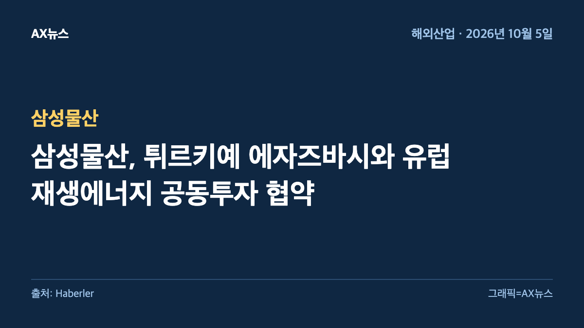삼성물산 — 삼성물산, 튀르키예 에자즈바시와 유럽 재생에너지 공동투자 협약