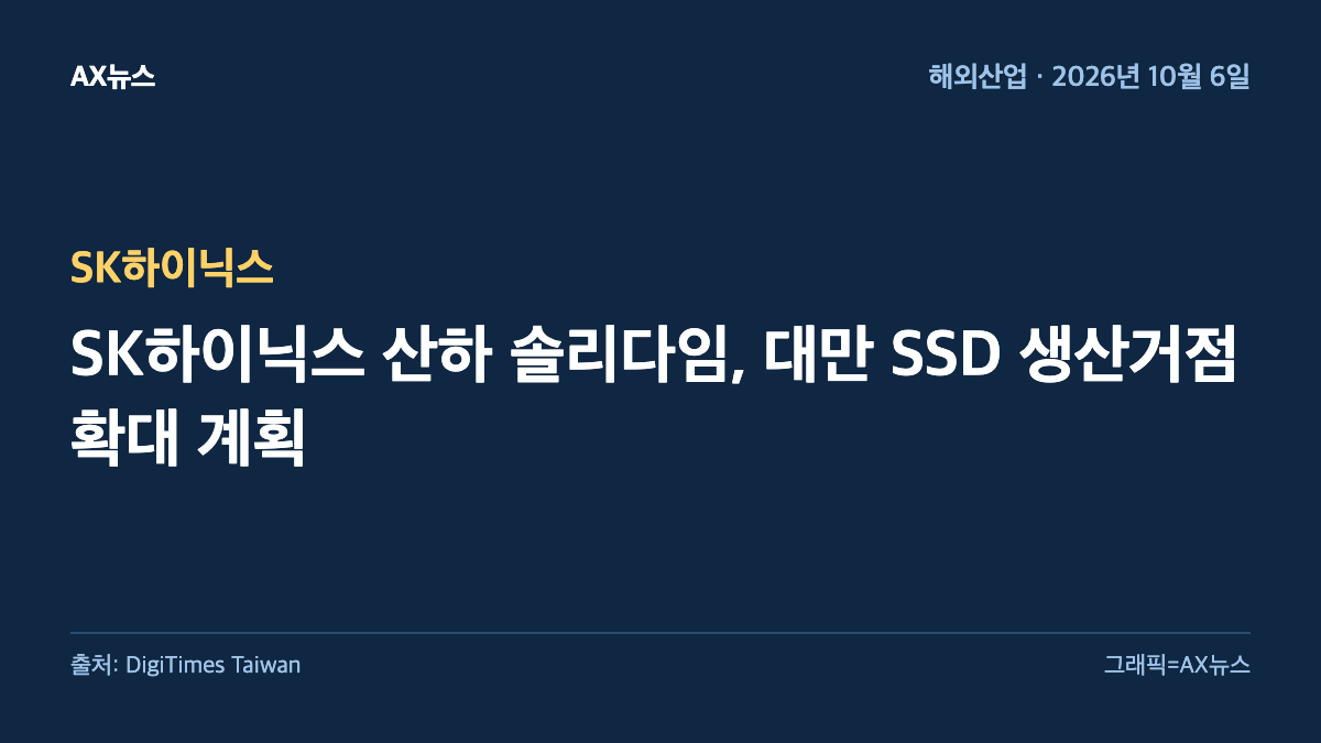 SK하이닉스 — SK하이닉스 산하 솔리다임, 대만 SSD 생산거점 확대 계획