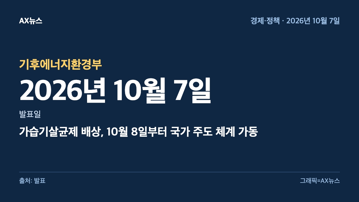 기후에너지환경부 — 발표일 2026년 10월 7일 — 가습기살균제 배상, 10월 8일부터 국가 주도 체계 가동