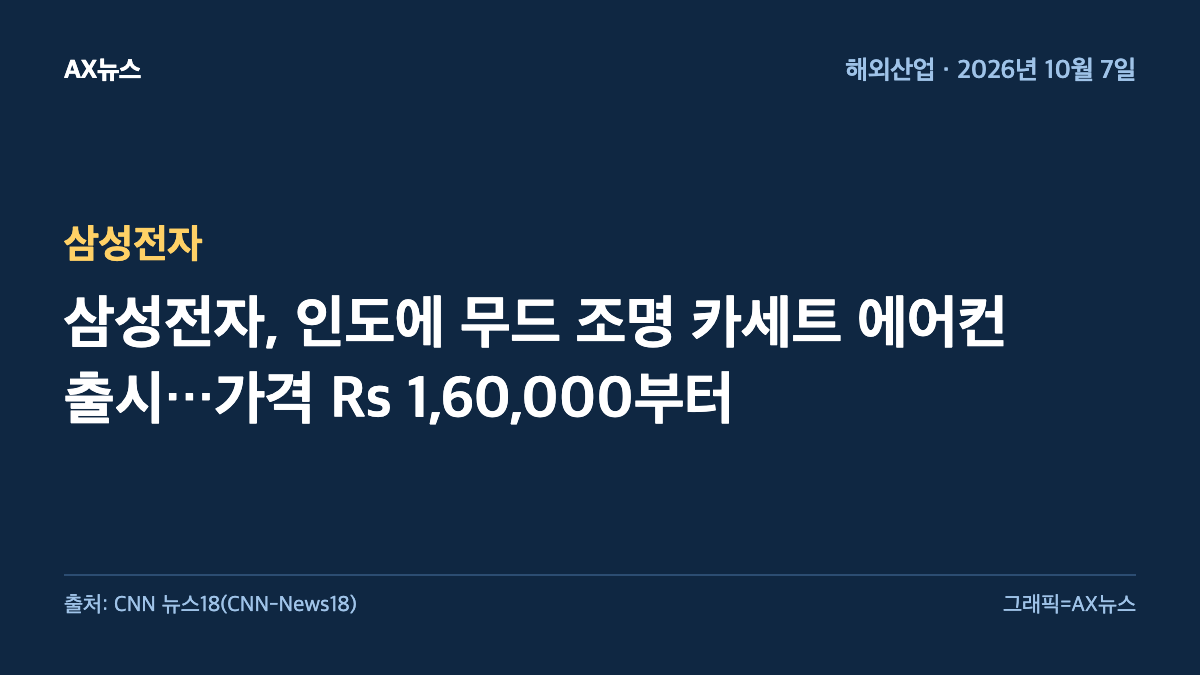 삼성전자 — 삼성전자, 인도에 무드 조명 카세트 에어컨 출시…가격 Rs 1,60,000부터