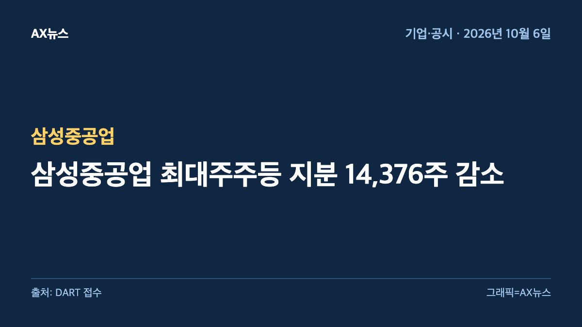 삼성중공업 — 삼성중공업 최대주주등 지분 14,376주 감소