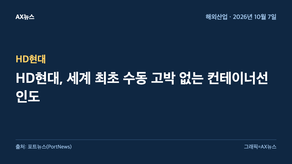 HD현대 — HD현대, 세계 최초 수동 고박 없는 컨테이너선 인도