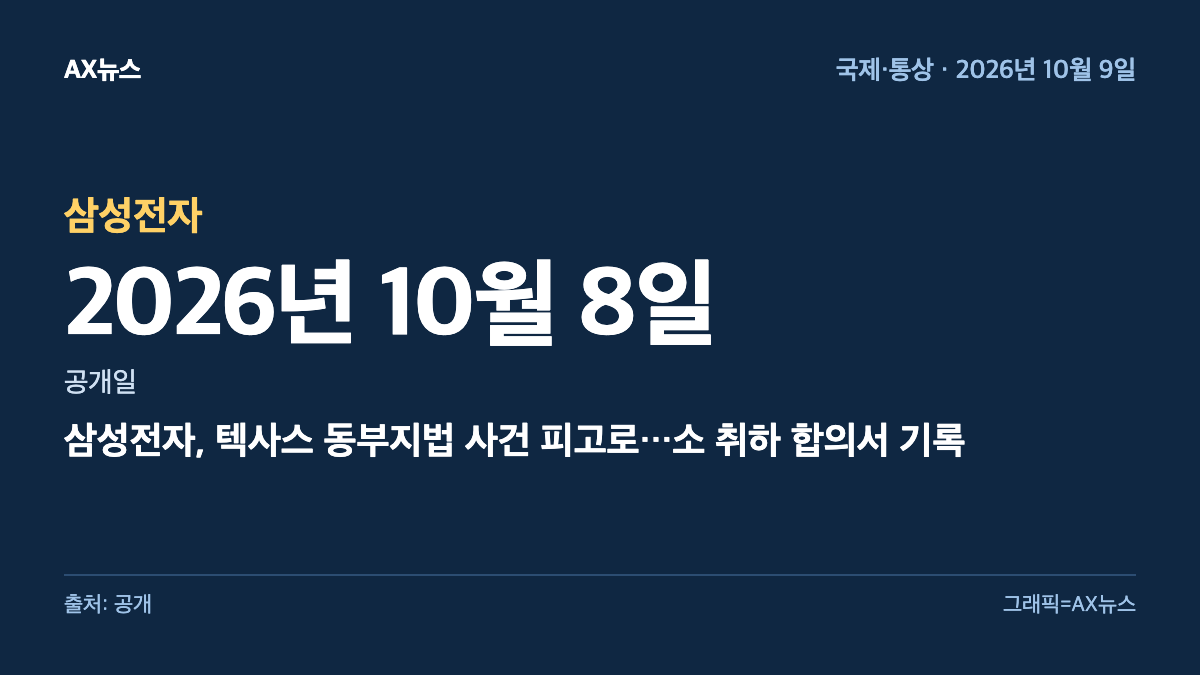 삼성전자 — 공개일 2026년 10월 8일 — 삼성전자, 텍사스 동부지법 사건 피고로…소 취하 합의서 기록