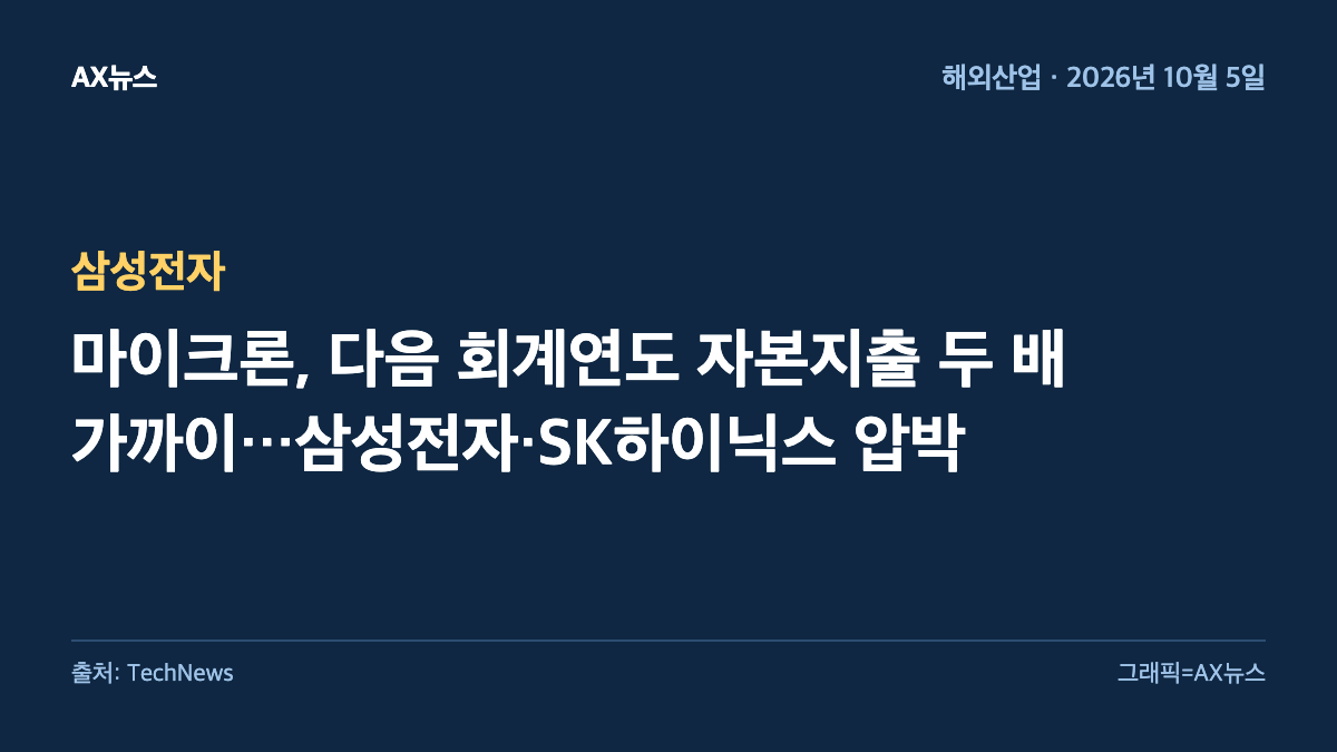 삼성전자 — 마이크론, 다음 회계연도 자본지출 두 배 가까이…삼성전자·SK하이닉스 압박