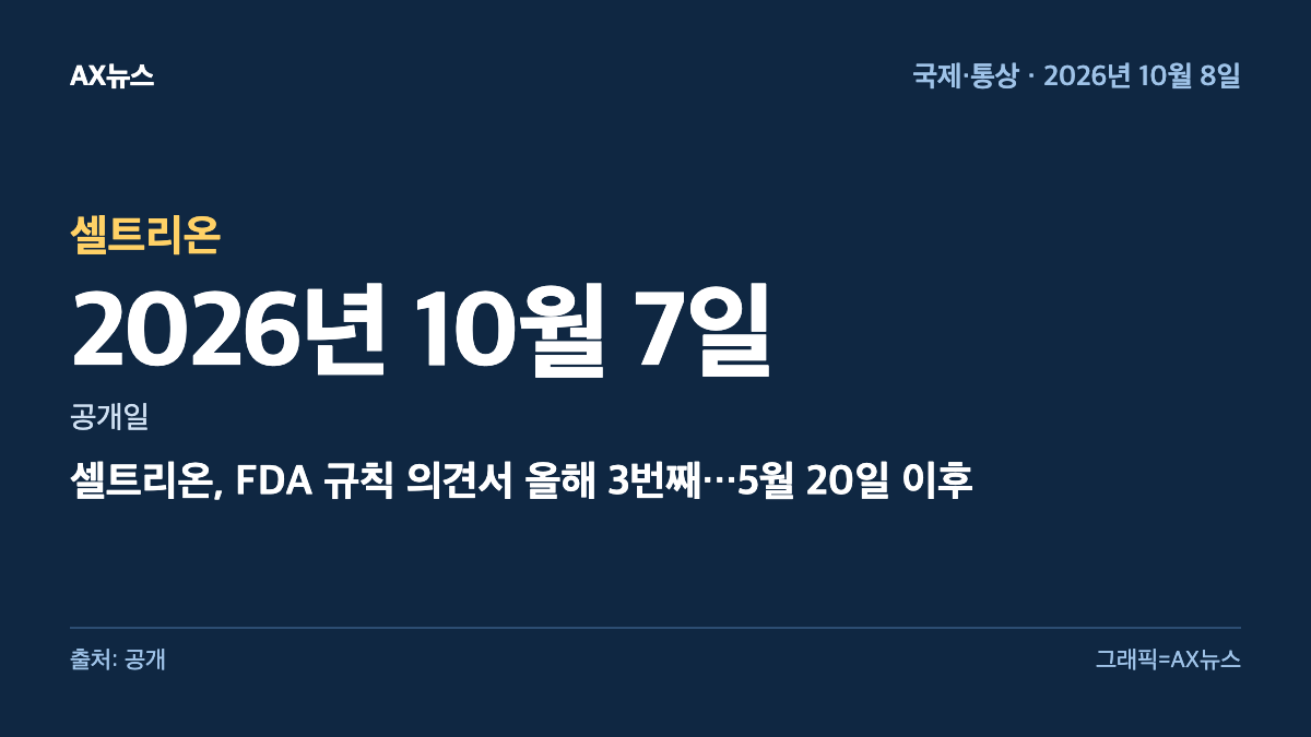 셀트리온 — 공개일 2026년 10월 7일 — 셀트리온, FDA 규칙 의견서 올해 3번째…5월 20일 이후