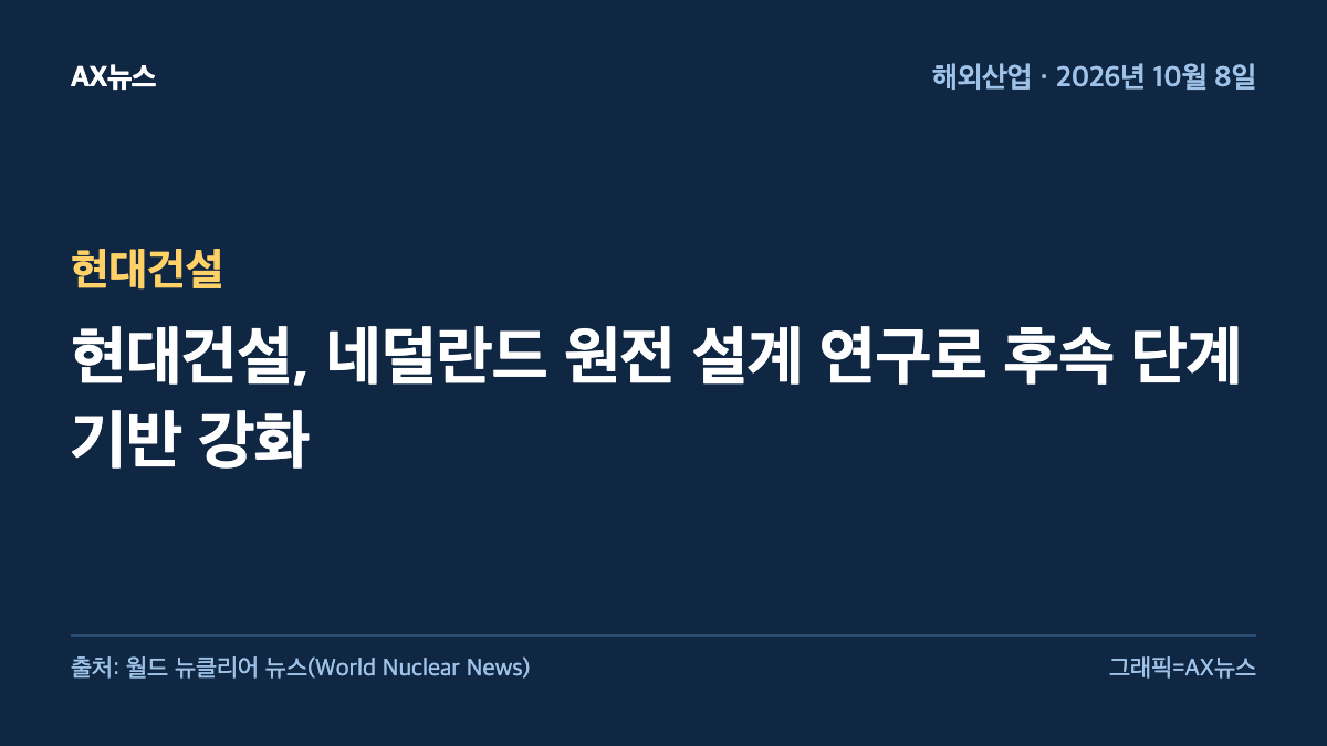 현대건설 — 현대건설, 네덜란드 원전 설계 연구로 후속 단계 기반 강화