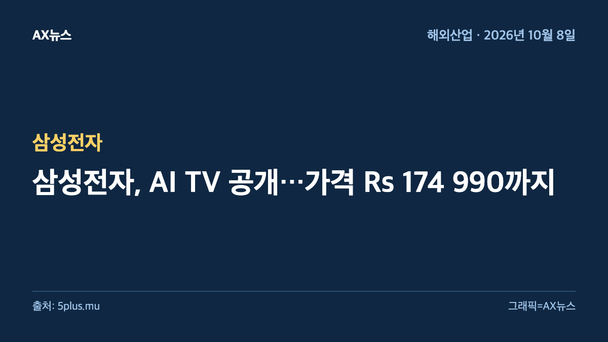 삼성전자 — 삼성전자, AI TV 공개…가격 Rs 174 990까지
