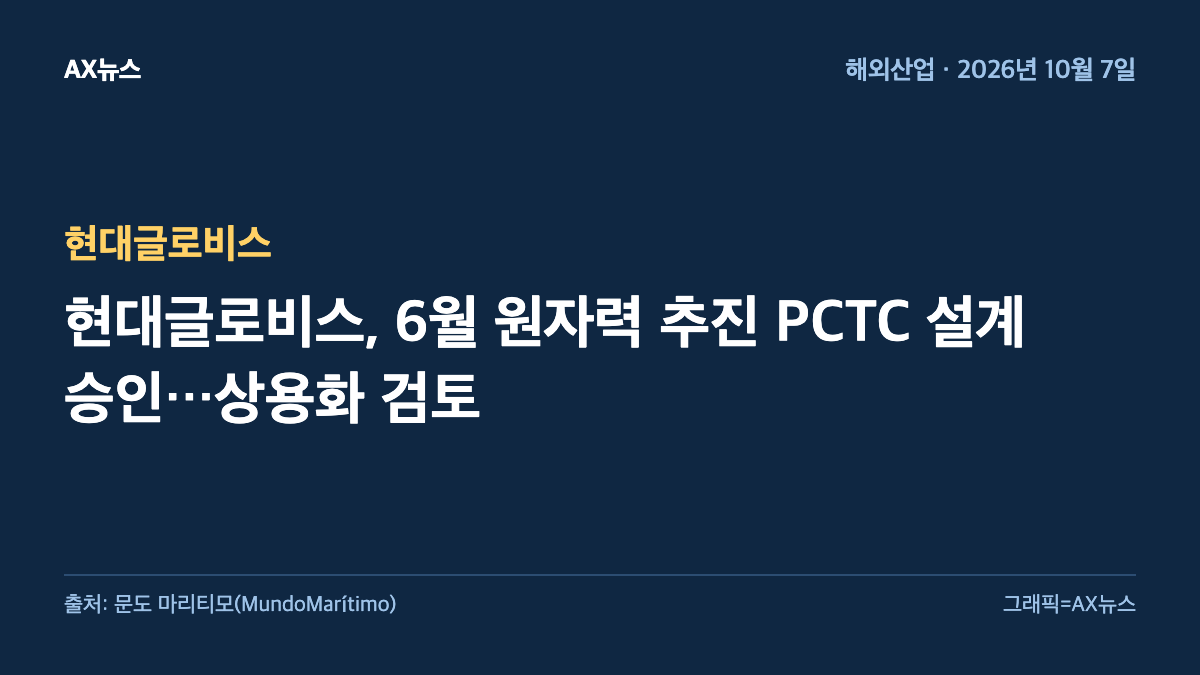 현대글로비스 — 현대글로비스, 6월 원자력 추진 PCTC 설계 승인…상용화 검토