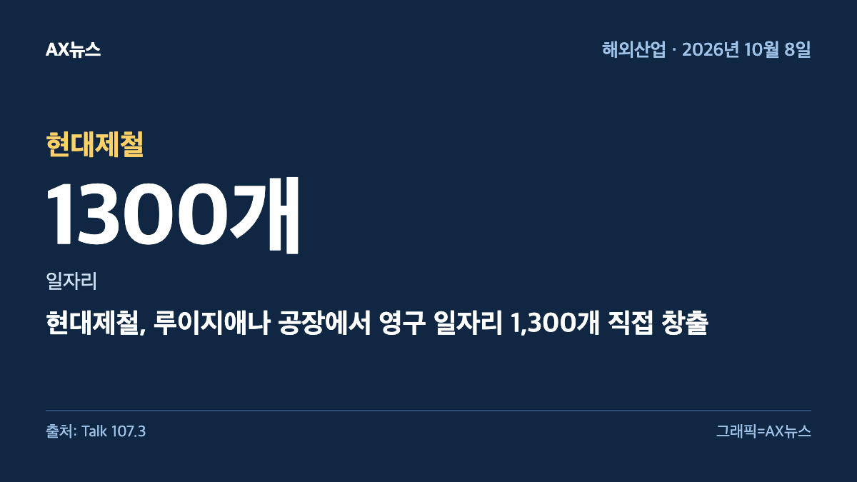 현대제철 — 일자리 1300개 — 현대제철, 루이지애나 공장에서 영구 일자리 1,300개 직접 창출
