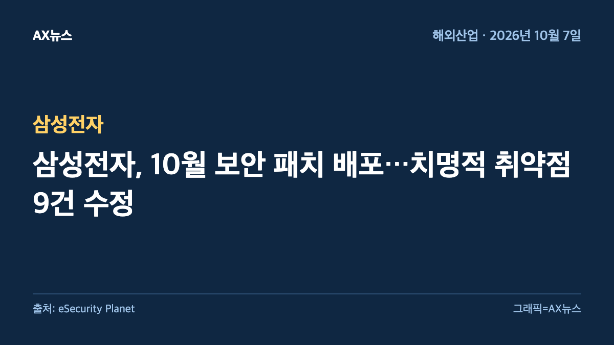 삼성전자 — 삼성전자, 10월 보안 패치 배포…치명적 취약점 9건 수정