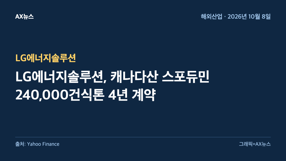 LG에너지솔루션 — LG에너지솔루션, 캐나다산 스포듀민 240,000건식톤 4년 계약