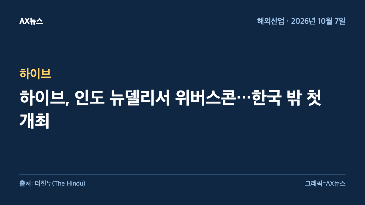 하이브 — 하이브, 인도 뉴델리서 위버스콘…한국 밖 첫 개최