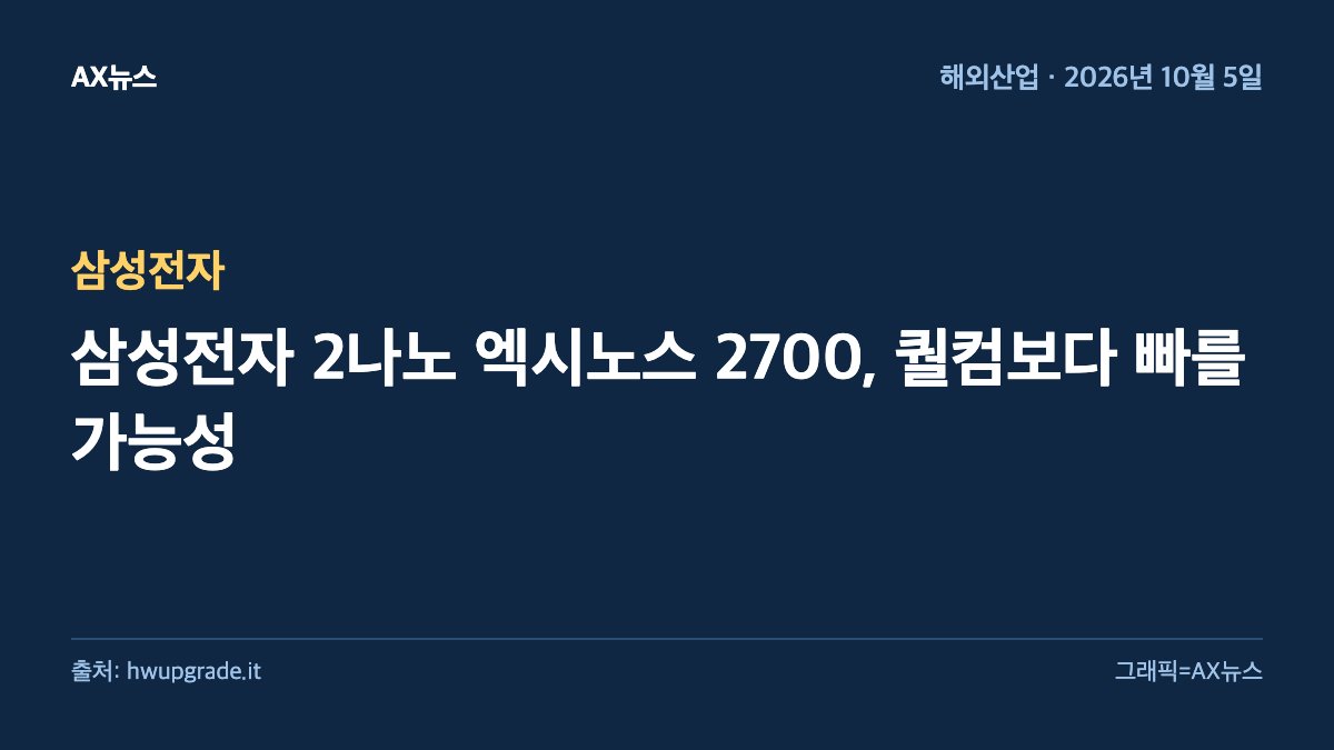 삼성전자 — 삼성전자 2나노 엑시노스 2700, 퀄컴보다 빠를 가능성