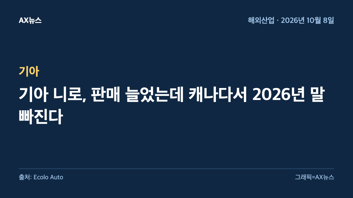 기아 — 기아 니로, 판매 늘었는데 캐나다서 2026년 말 빠진다