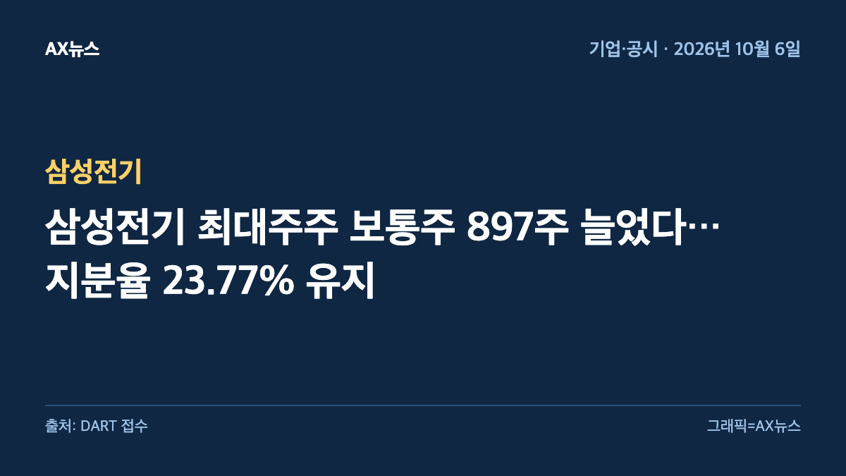 삼성전기 — 삼성전기 최대주주 보통주 897주 늘었다…지분율 23.77% 유지
