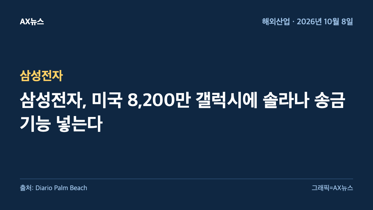 삼성전자 — 삼성전자, 미국 8,200만 갤럭시에 솔라나 송금 기능 넣는다