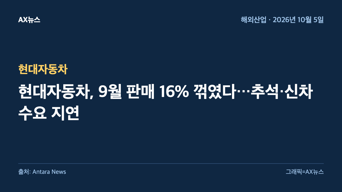 현대자동차 — 현대자동차, 9월 판매 16% 꺾였다…추석·신차 수요 지연