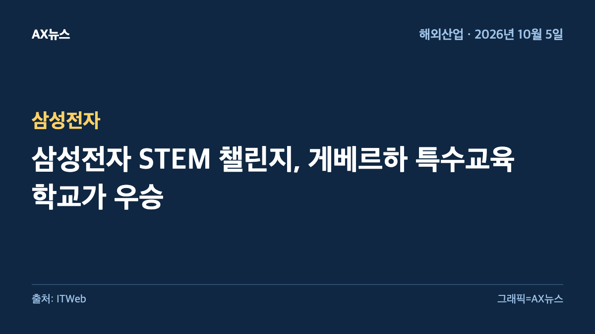 삼성전자 — 삼성전자 STEM 챌린지, 게베르하 특수교육 학교가 우승