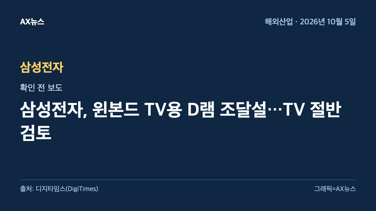 삼성전자 — 삼성전자, 윈본드 TV용 D램 조달설…TV 절반 검토