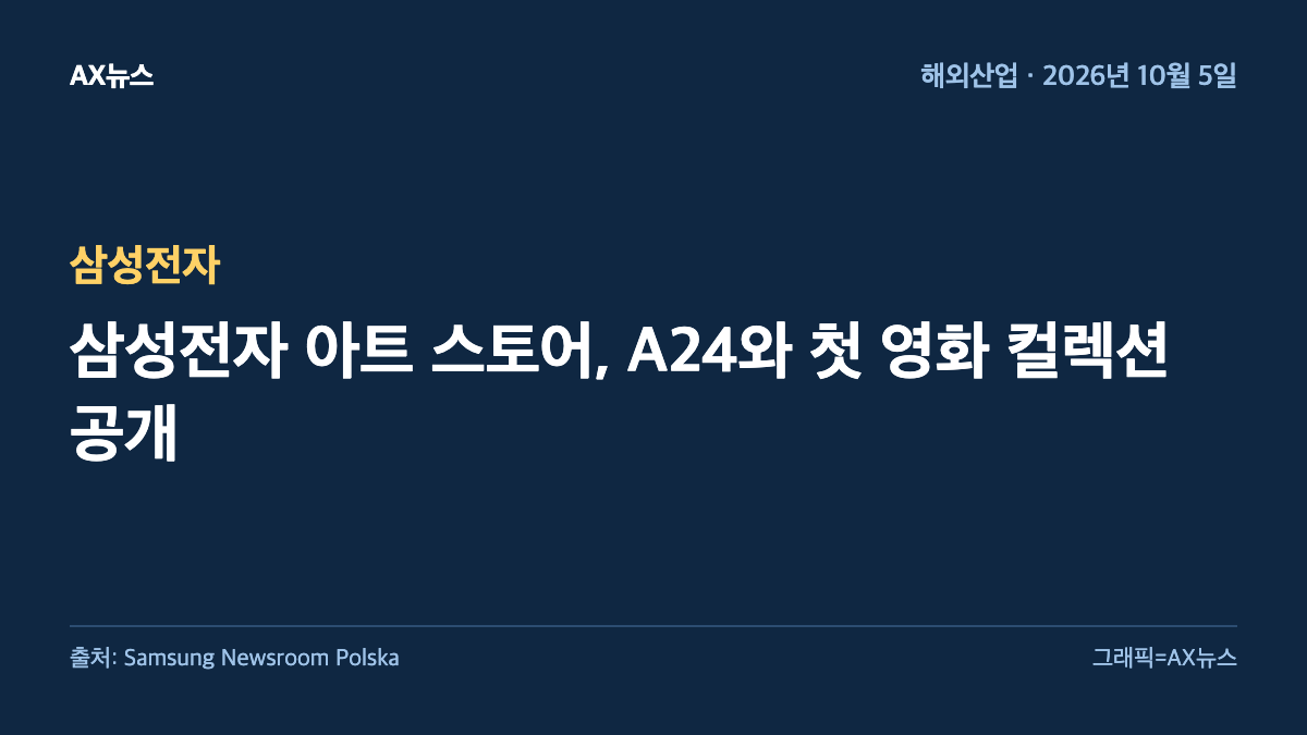 삼성전자 — 삼성전자 아트 스토어, A24와 첫 영화 컬렉션 공개