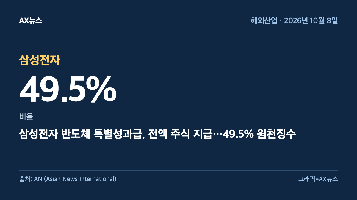 삼성전자 — 비율 49.5% — 삼성전자 반도체 특별성과급, 전액 주식 지급…49.5% 원천징수