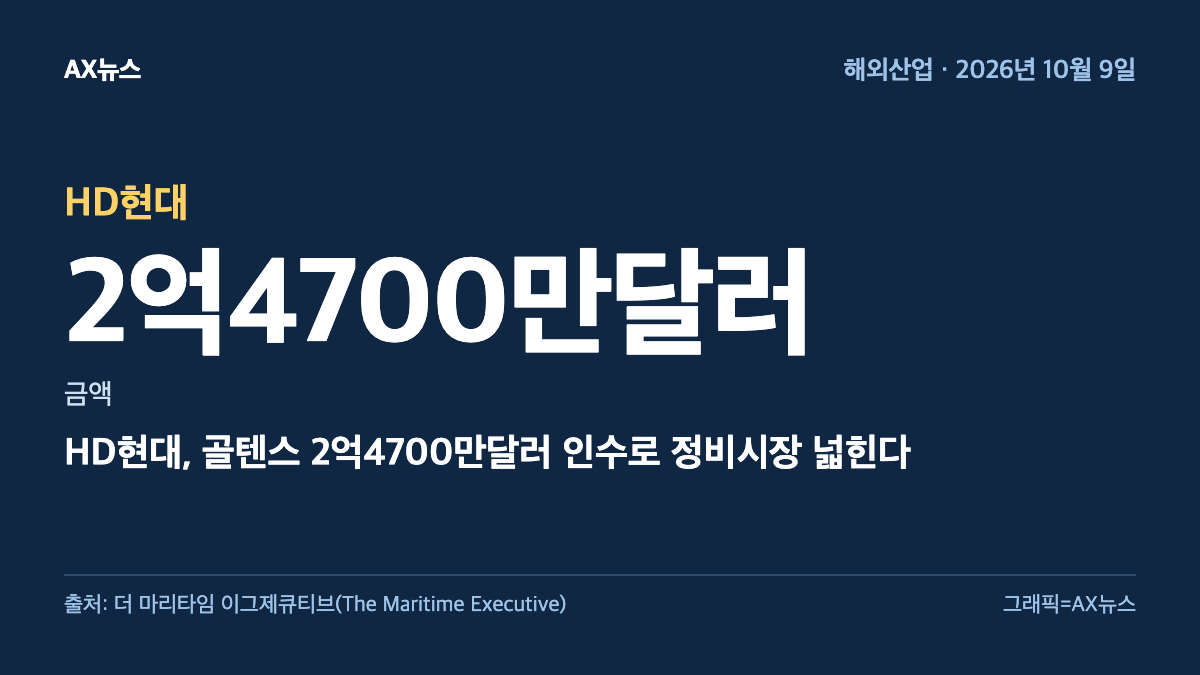 HD현대 — 금액 2억4700만달러 — HD현대, 골텐스 2억4700만달러 인수로 정비시장 넓힌다