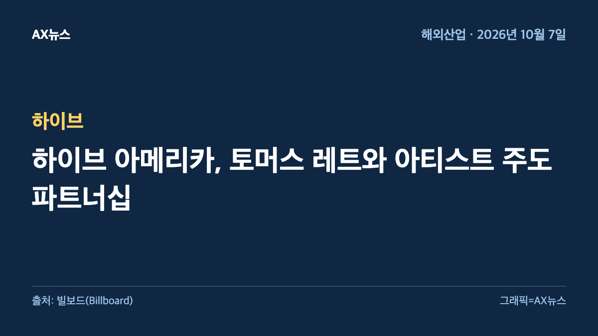 하이브 — 하이브 아메리카, 토머스 레트와 아티스트 주도 파트너십