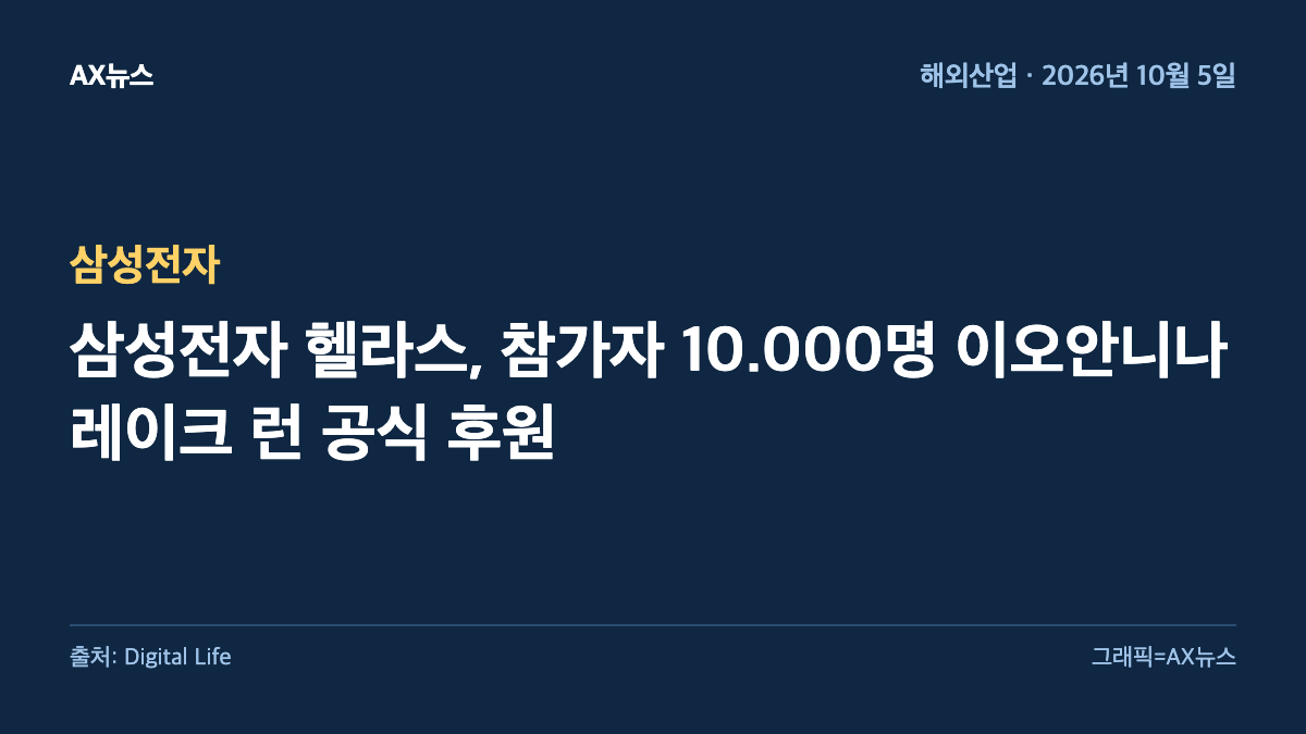 삼성전자 — 삼성전자 헬라스, 참가자 10.000명 이오안니나 레이크 런 공식 후원