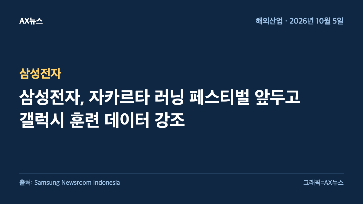 삼성전자 — 삼성전자, 자카르타 러닝 페스티벌 앞두고 갤럭시 훈련 데이터 강조